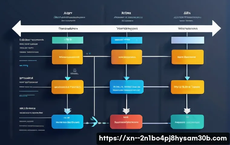 창신동 STATUS_INVALID_PARAMETER 관련 이미지 1