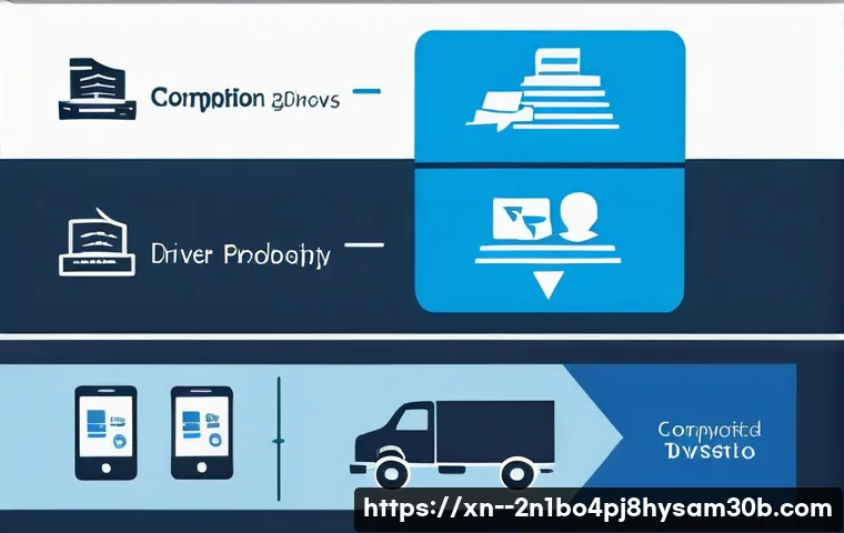 삼성동 DRIVER_VERIFIER_DETECTED_VIOLATION 관련 이미지 1