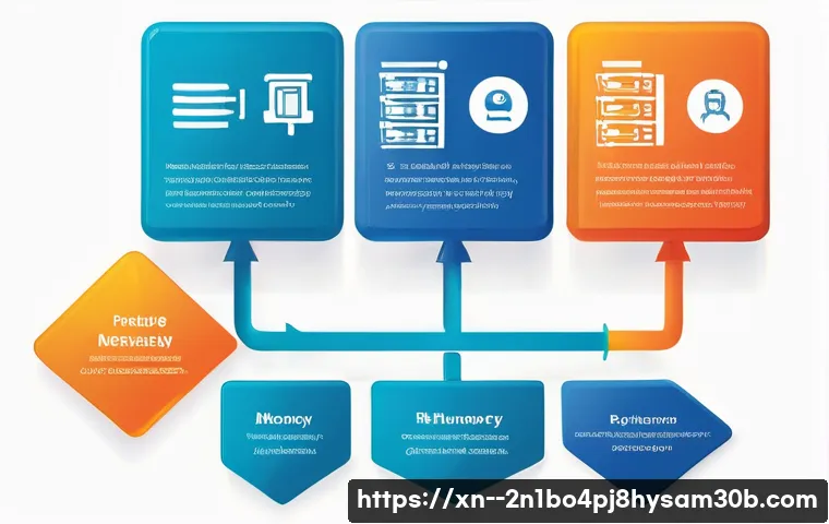 논현동 STATUS_INSTRUCTION_FAILED 관련 이미지 1