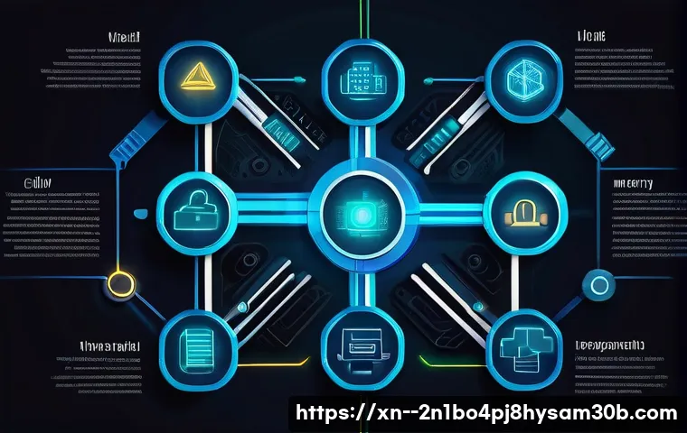 대학동 STATUS_INVALID_OBJECT 관련 이미지 1