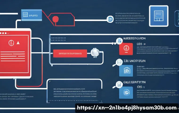 화정동 STATUS_INSTRUCTION_FAILED 관련 이미지 1