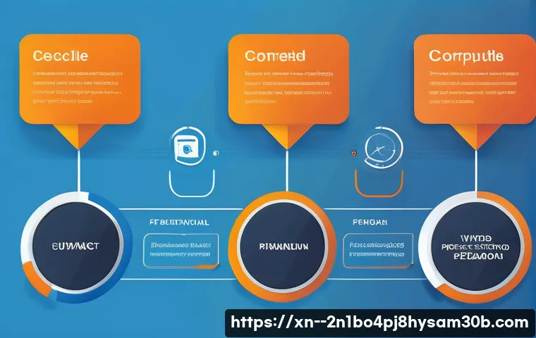 통인동 STATUS_KERNEL_MODULE_NOT_FOUND 관련 이미지 2