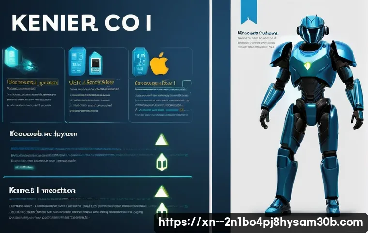 탄현동 STATUS_KERNEL_ACCESS_DENIED 관련 이미지 1