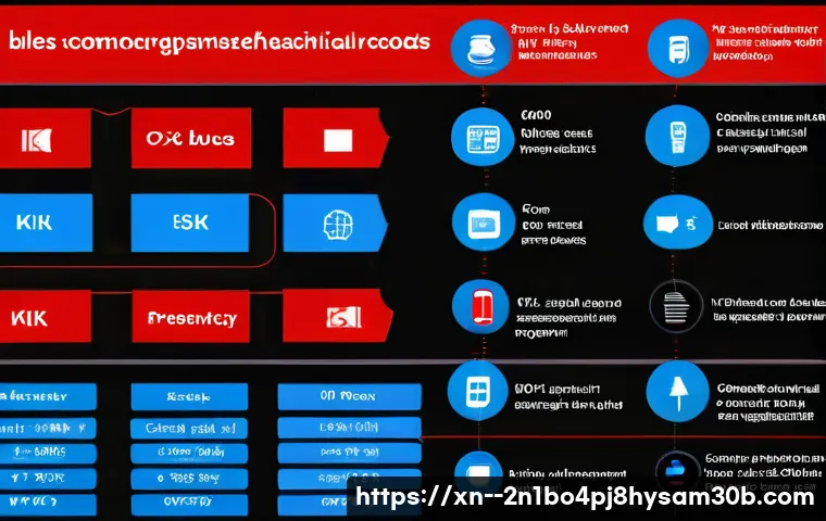 남종면 STATUS_KERNEL_CONFIGURATION_ERROR 관련 이미지 1
