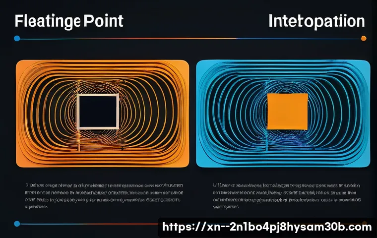 중랑구 STATUS_FLOAT_DIVIDE_BY_ZERO 관련 이미지 1