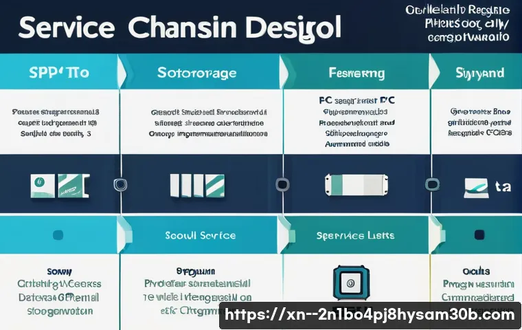 충신동 조립컴퓨터 pc 출장판매설치 관련 이미지 2
