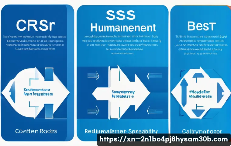 상암동 STATUS_SYSTEM_PROCESS_TERMINATED 관련 이미지 2