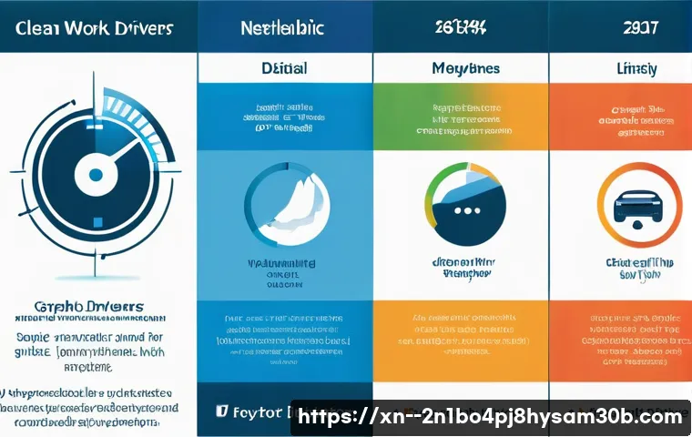 효창동 DEVICE_DRIVER_MISMATCH 관련 이미지 1