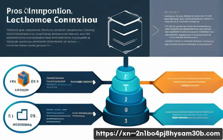 상일동 STATUS_KERNEL_THREAD_INTERRUPTED 관련 이미지 2