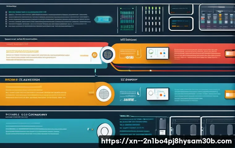 방배동 HARDWARE_MEMORY_FAILURE 관련 이미지 2