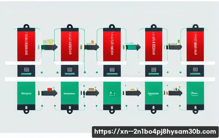 봉익동 STATUS_INVALID_LOCK_SEQUENCE 관련 이미지 1