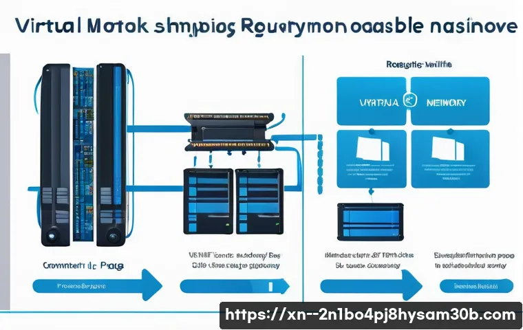 명동 STATUS_PAGEFILE_MISSING 관련 이미지 1