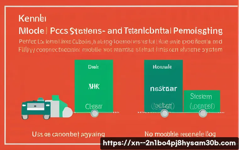미아리 STATUS_KERNEL_MODULE_NOT_FOUND 관련 이미지 2