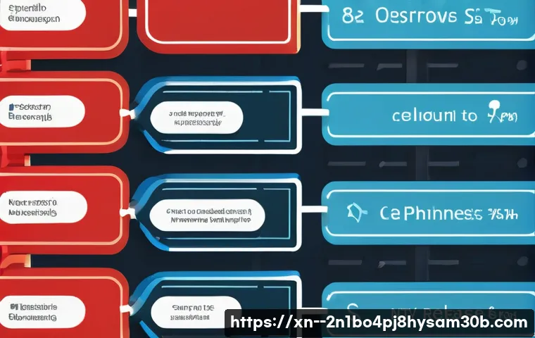 숭인동 STATUS_STACK_OVERFLOW 관련 이미지 2