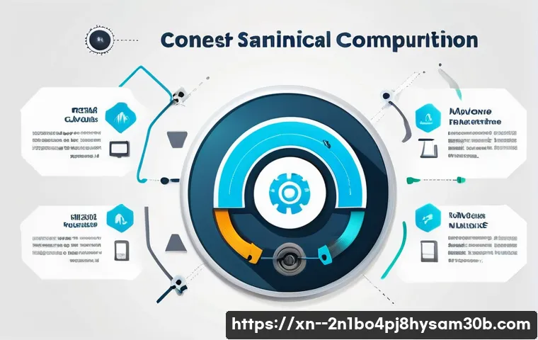 인사동 STATUS_KERNEL_HEAP_CORRUPTION 관련 이미지 2