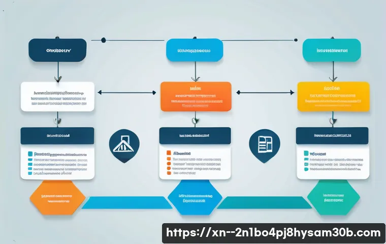 회현동 STATUS_MODULE_NOT_FOUND 관련 이미지 1