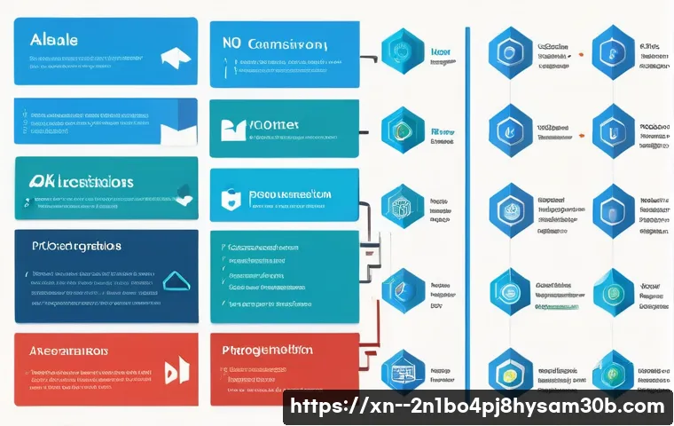 부림동 STATUS_MODULE_NOT_FOUND 관련 이미지 1