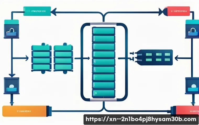대장동 STATUS_INVALID_LOCK_SEQUENCE 관련 이미지 2