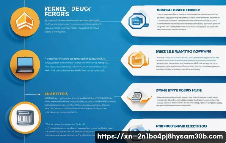 경운동 STATUS_KERNEL_DEBUG_FAILURE 관련 이미지 1