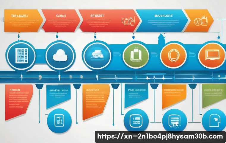 곤지암 SESSION3_INITIALIZATION_FAILED 관련 이미지 2