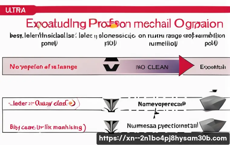 원남동 STATUS_FLOAT_OVERFLOW 관련 이미지 1