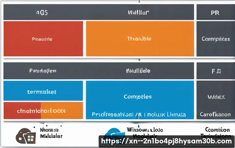 입정동 THREAD_TERMINATION_PORT 관련 이미지 2