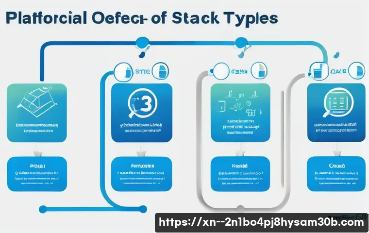 강남구 STATUS_FLOAT_INVALID_OPERATION 관련 이미지 1