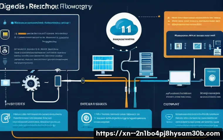 성사동 HARDWARE_INTERRUPT_STORM 관련 이미지 2