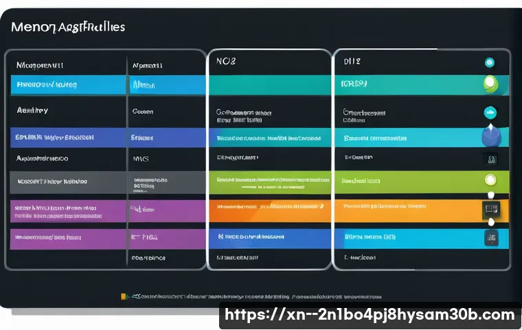 초월읍 STATUS_DATATYPE_MISALIGNMENT 관련 이미지 2