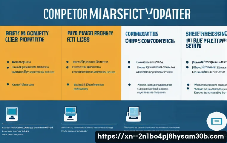 풍동 DRIVER_POWER_STATE_FAILURE 관련 이미지 1