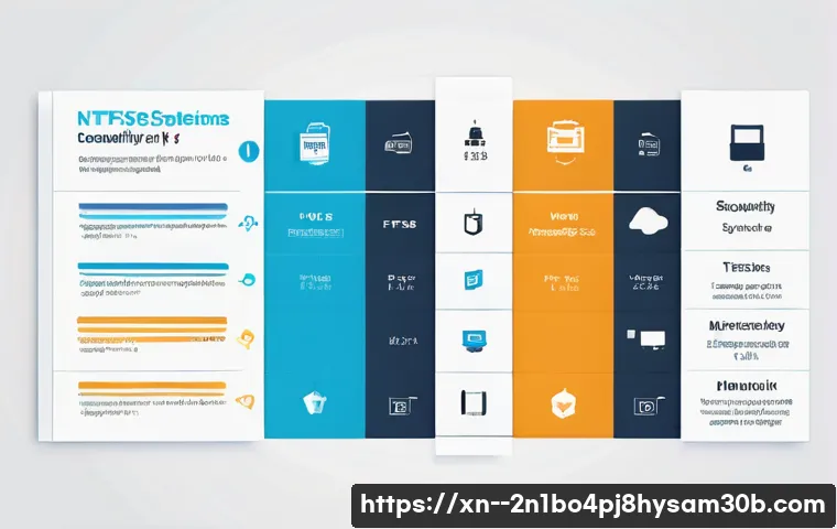 황학동 FAT32_FILE_SYSTEM 관련 이미지 2