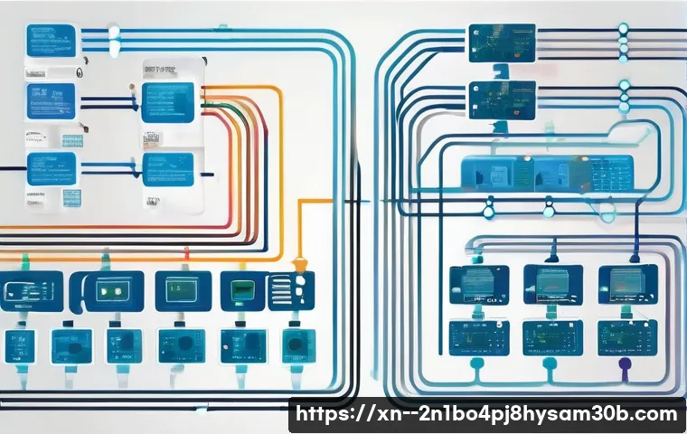 쌍문동 STATUS_DATATYPE_MISALIGNMENT 관련 이미지 2