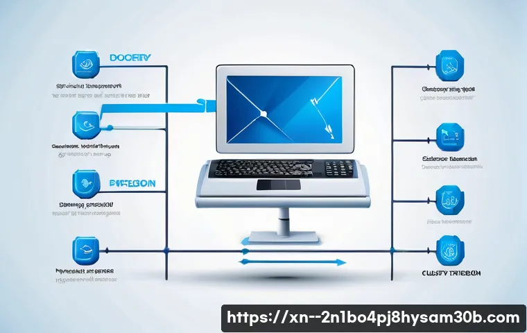 중학동 STATUS_SYSTEM_FILE_MISSING 관련 이미지 1