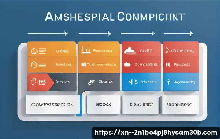 홍제동 BOOTMGR is Compressed 관련 이미지 1