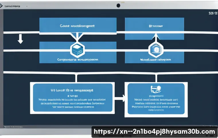삼각동 WIN32K_POWER_WATCHDOG_TIMEOUT 관련 이미지 2