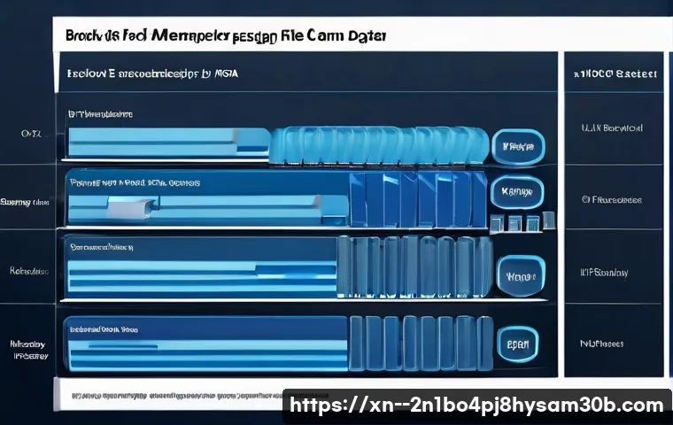 전농동에서 KERNEL_STACK_INPAGE_ERROR 문제 완벽 해결하는 5가지 핵심 꿀팁 5