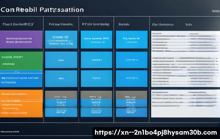 구산동 centos재설치 포맷  초기화 관련 이미지 1