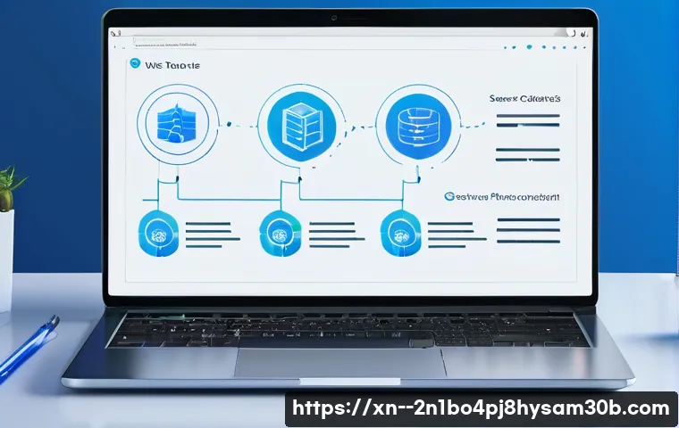 강일동 STATUS_INVALID_SESSION 오류 쉽게 해결하는 5가지 방법 살펴보기 1