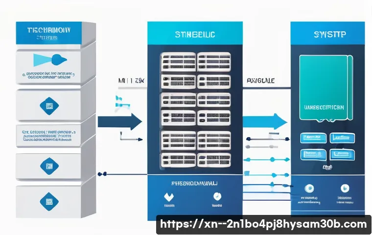 도림동 STATUS_STACK_UNDERFLOW 관련 이미지 2