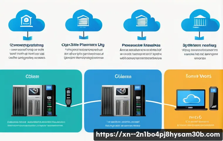 광진구 STATUS_KERNEL_DATA_CORRUPTION 관련 이미지 2