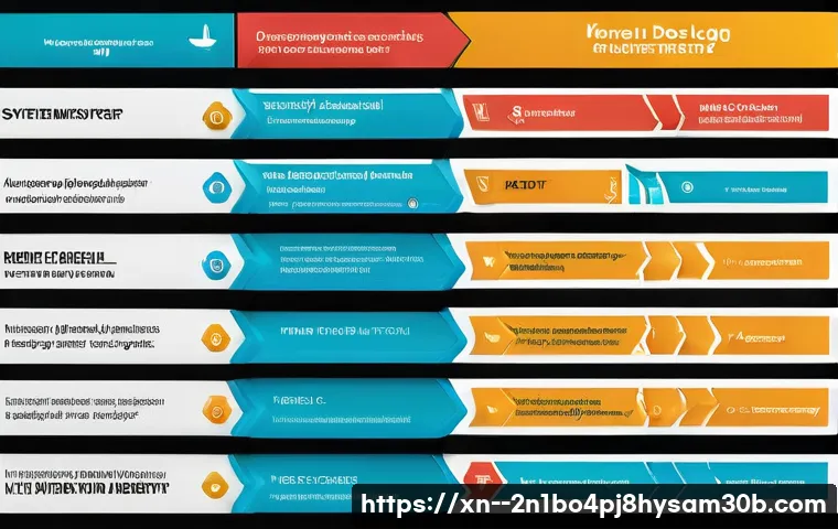 신정동 STATUS_KERNEL_DEBUG_FAILURE 관련 이미지 1