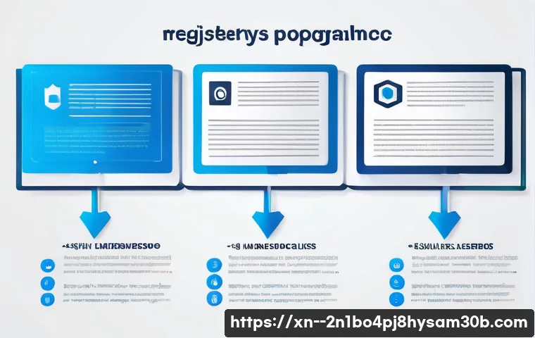 주엽동 REGISTRY_ERROR 관련 이미지 2