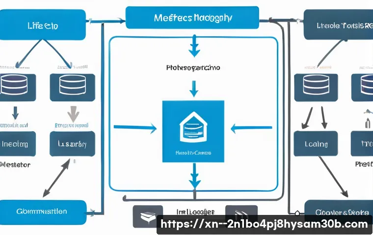 남대문 STATUS_KERNEL_MODULE_NOT_FOUND 관련 이미지 1