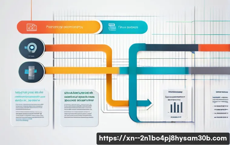 흥인동 MEMORY_MANAGEMENT 관련 이미지 2