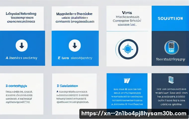 신도림 STATUS_KERNEL_BOOT_DRIVE_ERROR 관련 이미지 2
