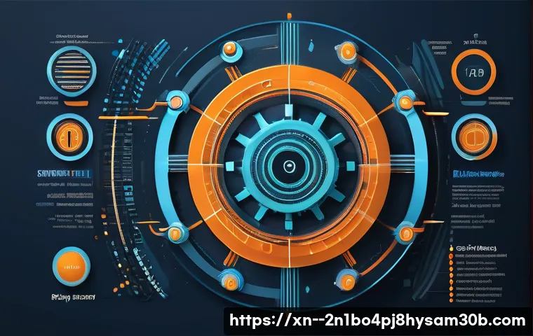 천연동 STATUS_KERNEL_THREAD_TIMEOUT 관련 이미지 1