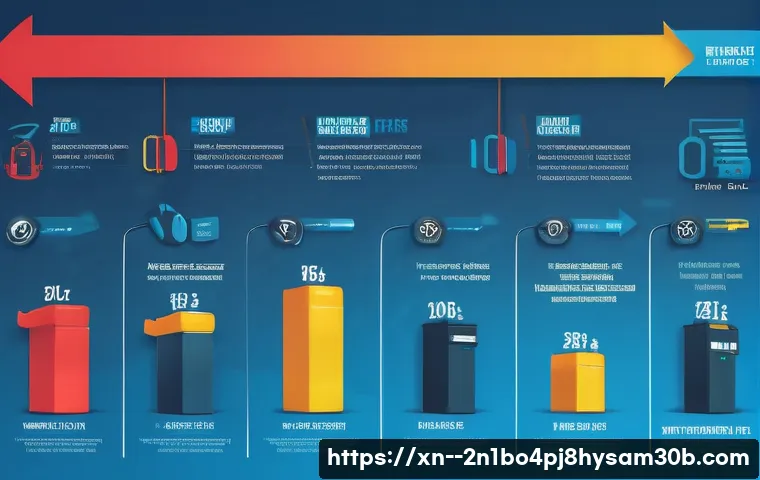 탄벌동 DRIVER_CAUSED_SYSTEM_CRASH 관련 이미지 1