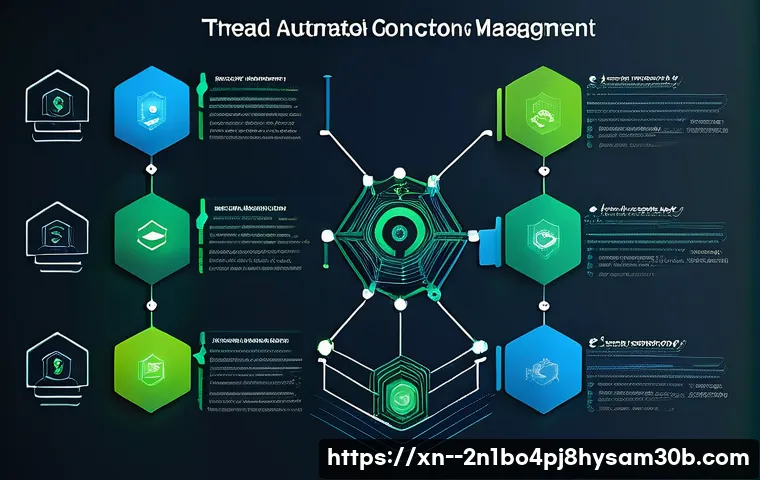 강동구 THREAD_TERMINATION_PORT 관련 이미지 1