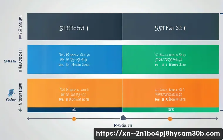 화정동 FAT32_FILE_SYSTEM 관련 이미지 1