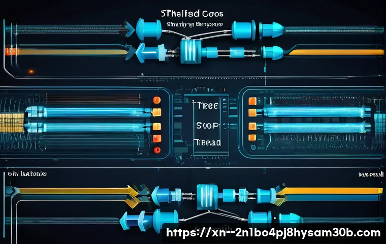 STATUS_KERNEL_THREAD_INTERRUPTED 오류 완벽 해결법 5가지 살펴보기 1